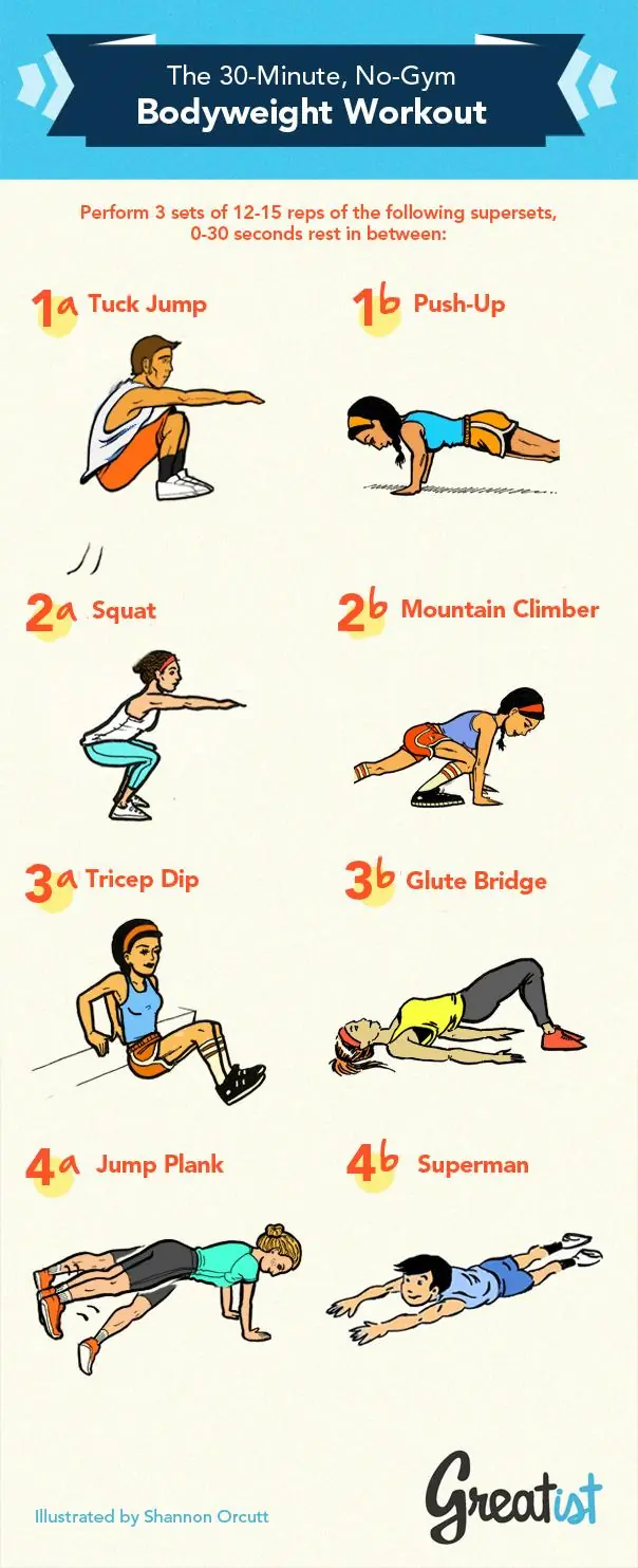Infographic: A 30-Minute Bodyweight Workout | ACTIVE